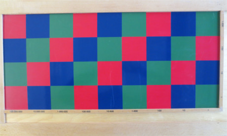 Multiplikationsbrett