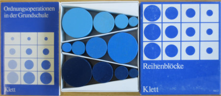 Reihenblöcke Ordnungsrelationen